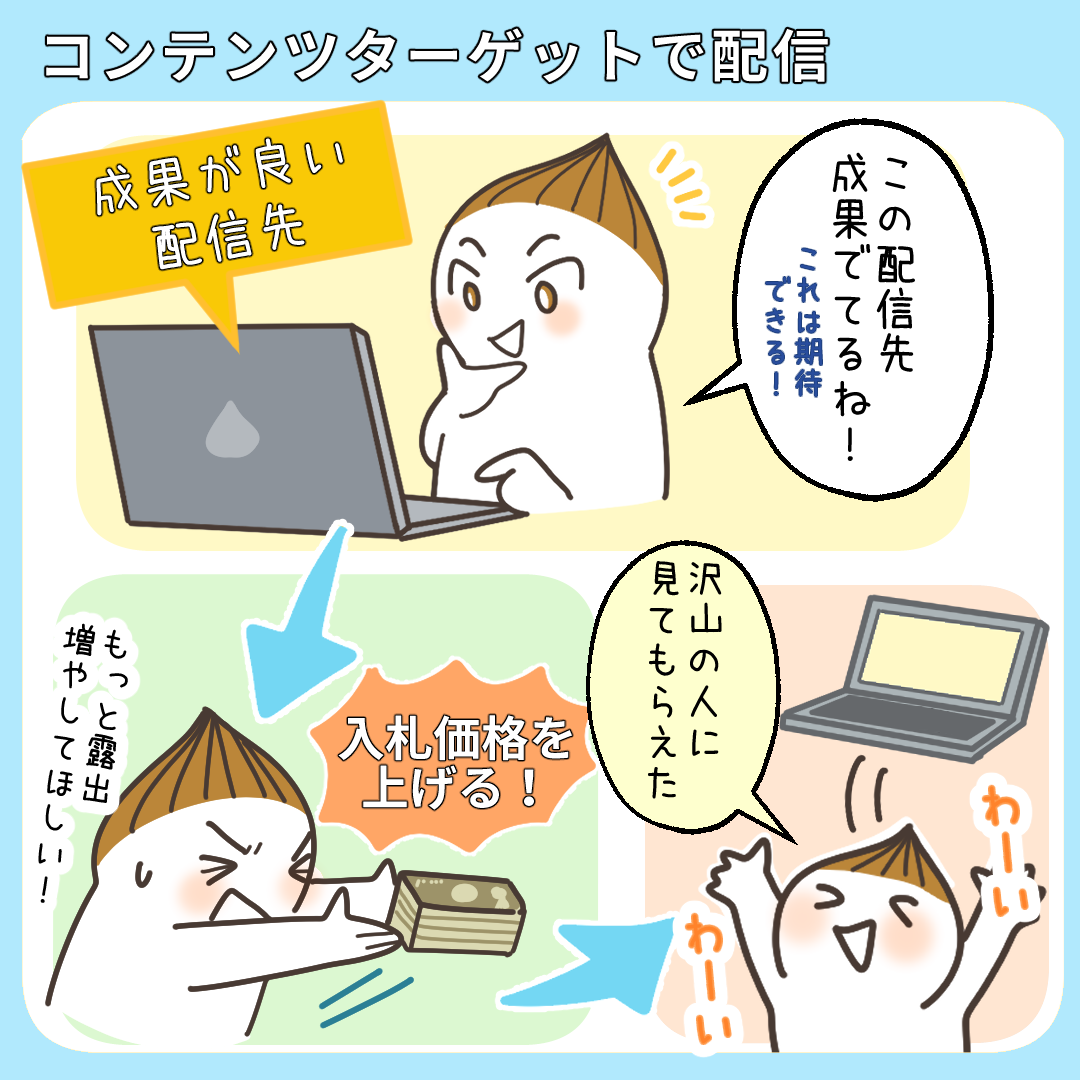 データ分析のイラスト