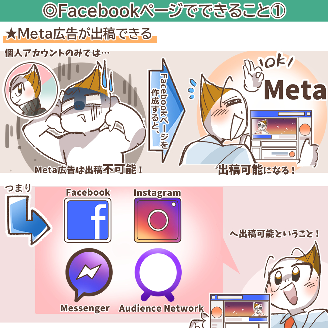 Facebookページとは？作り方から獲得広告に繋げる運用術まで徹底解説 | デジマラボ [Digima Labo] by  NpvaSphere(旧チャンキョメ)
