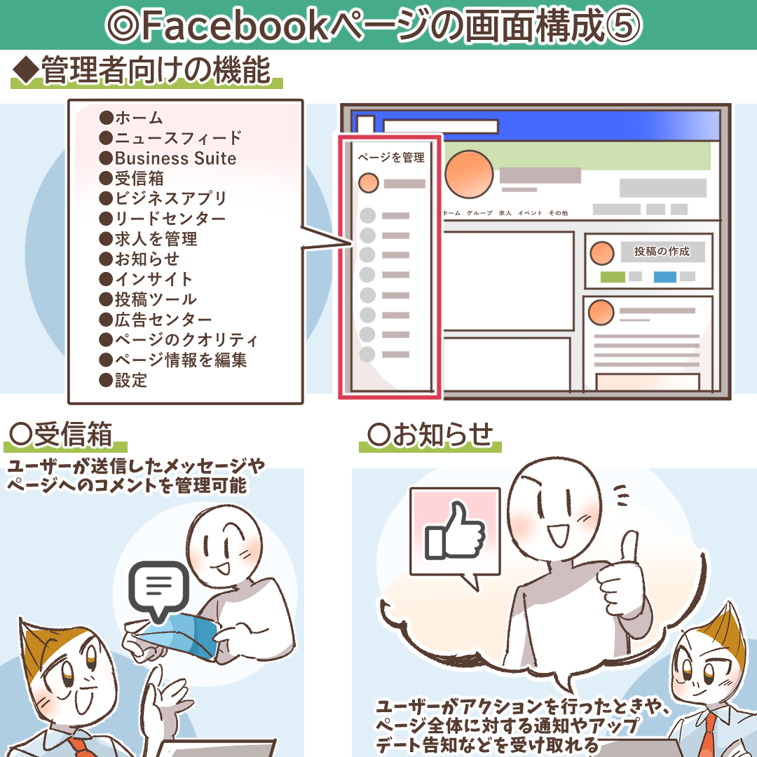 ライターのfacebookページ 安い