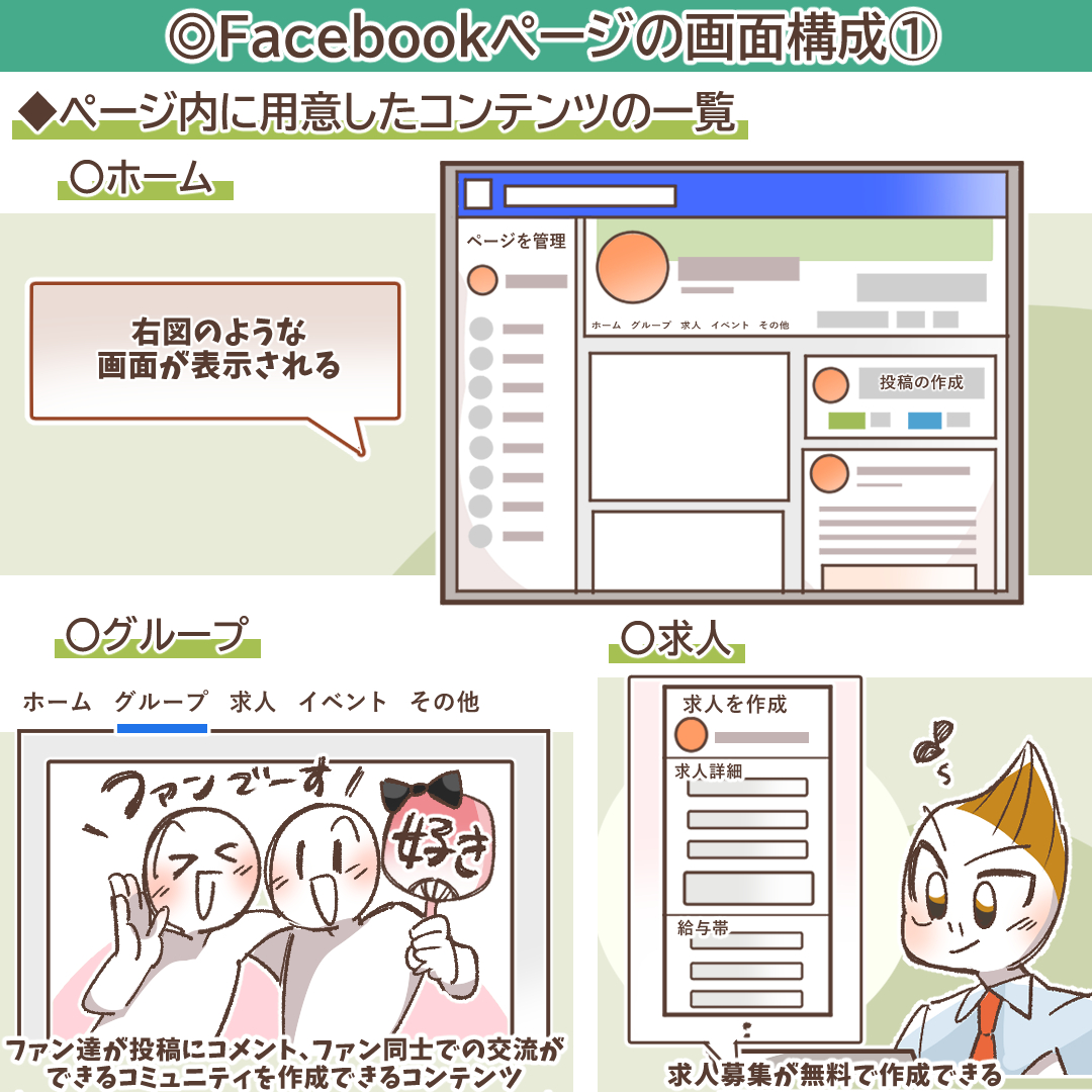 Facebookページの作り方やメリット、名前の変更方法、管理者権限