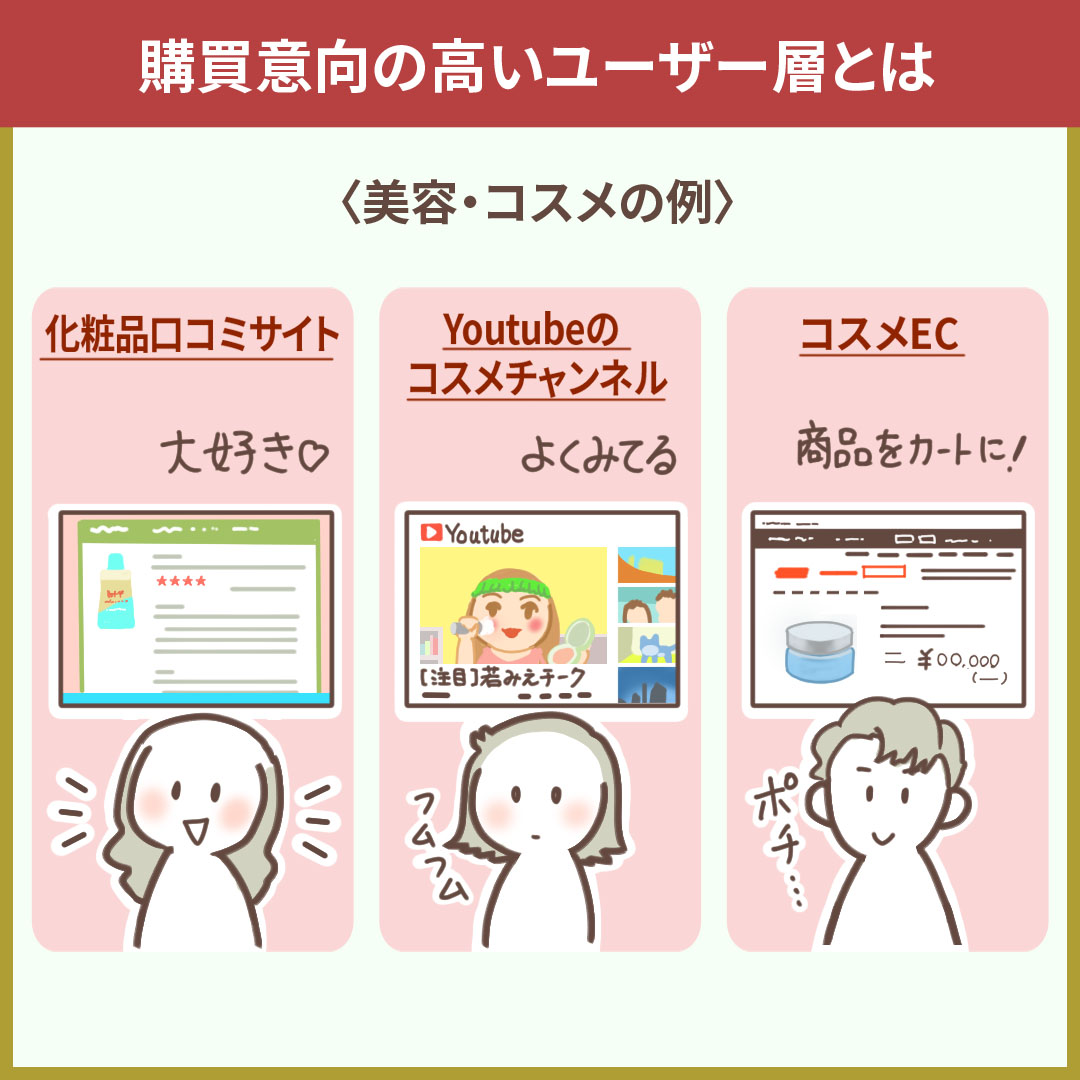 Google広告（ローカルインテント広告）を活用した即効性のある集客施策