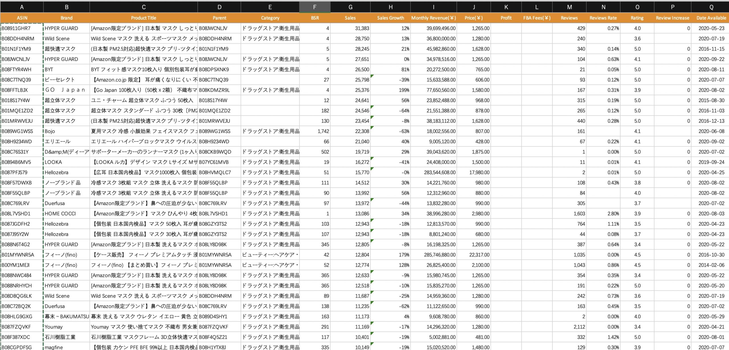 エクスポートしたASINリスト
