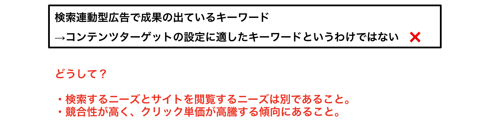検索ニーズと閲覧ニーズの違いの図