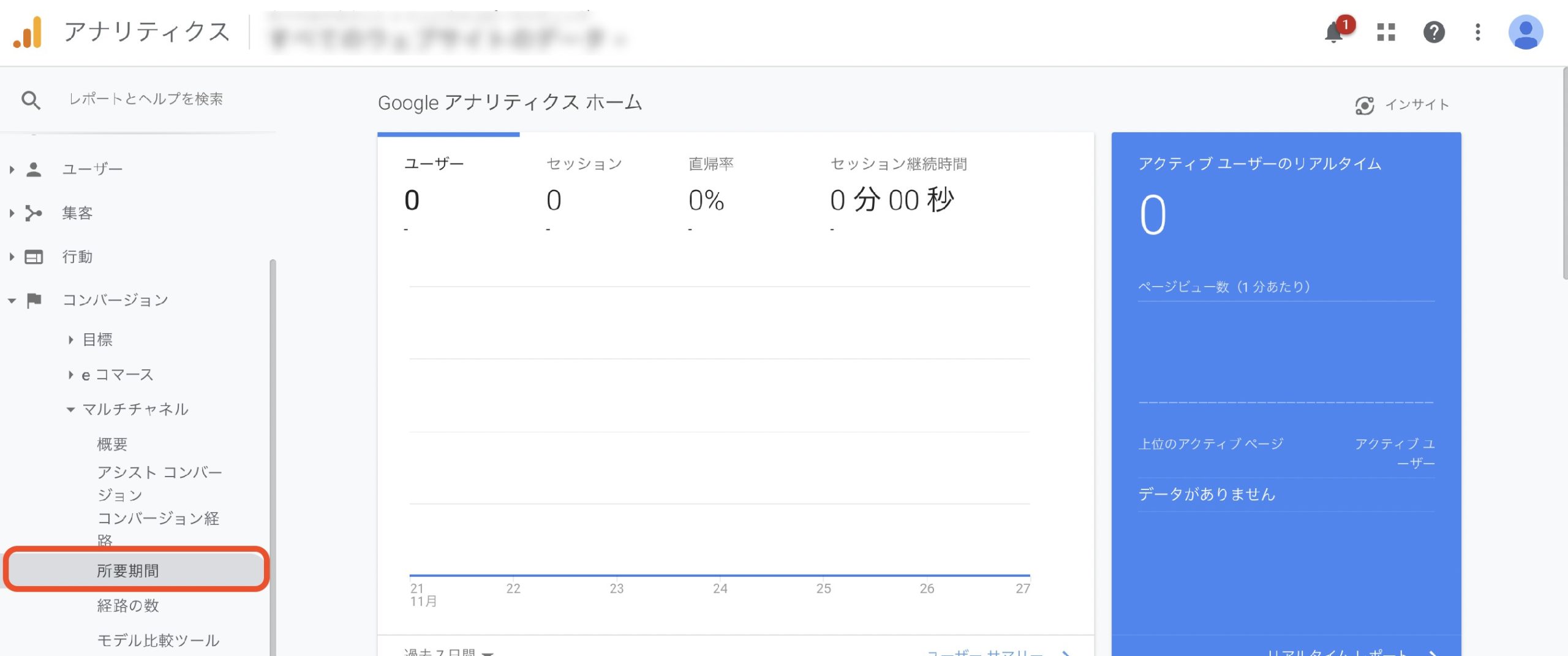 Googleアナリティクスでのコンバージョンまでの所要期間の確認画面