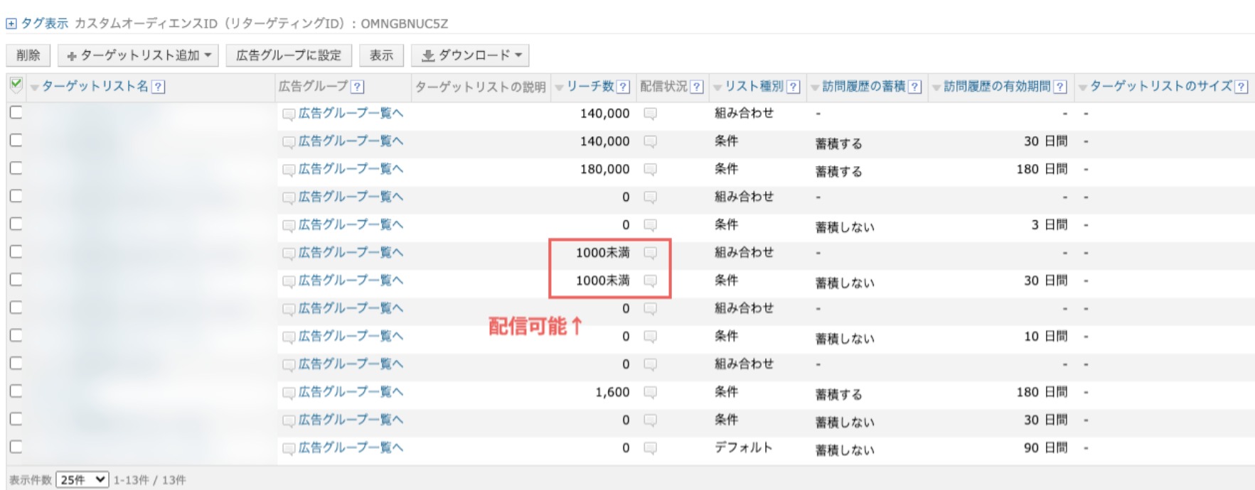 Yahoo!広告のリスト件数に関する情報
