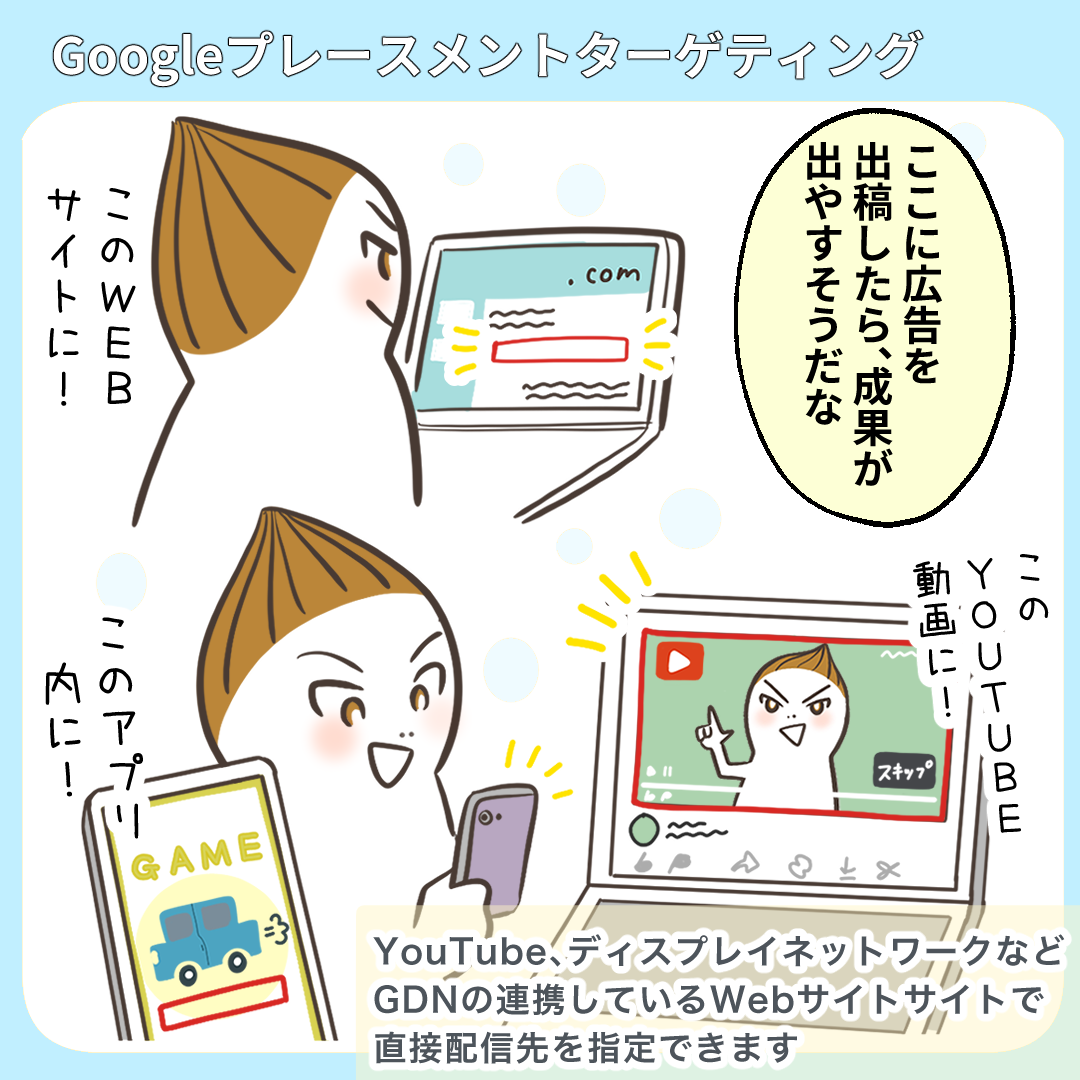 プレースメントターゲティングの定義を解説するイラスト