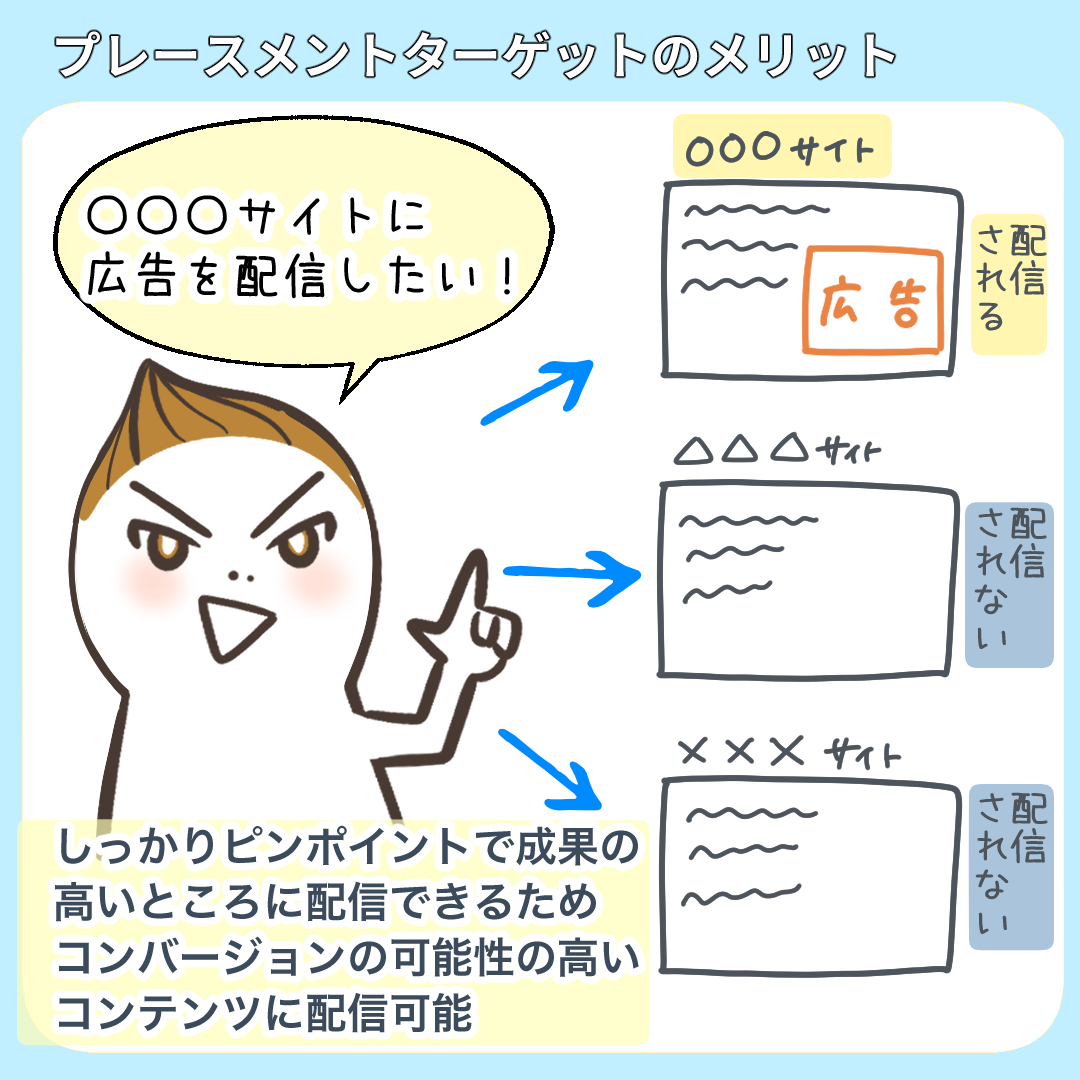 メリットを説明するイラスト