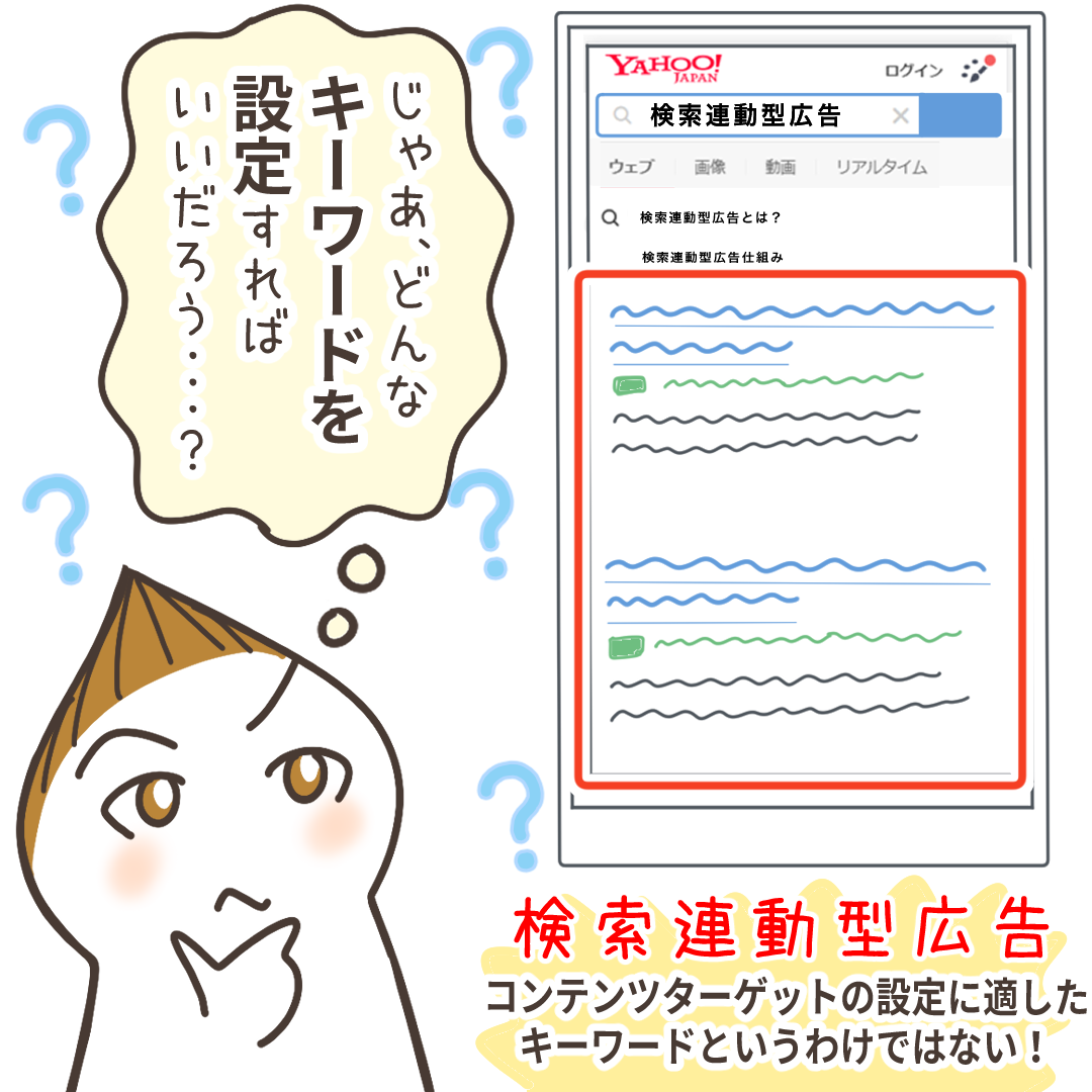 戦略を練る様子のイラスト
