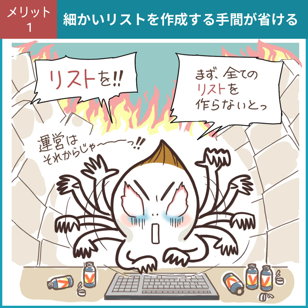 動的リマーケティングによる工数削減のメリットを示す図