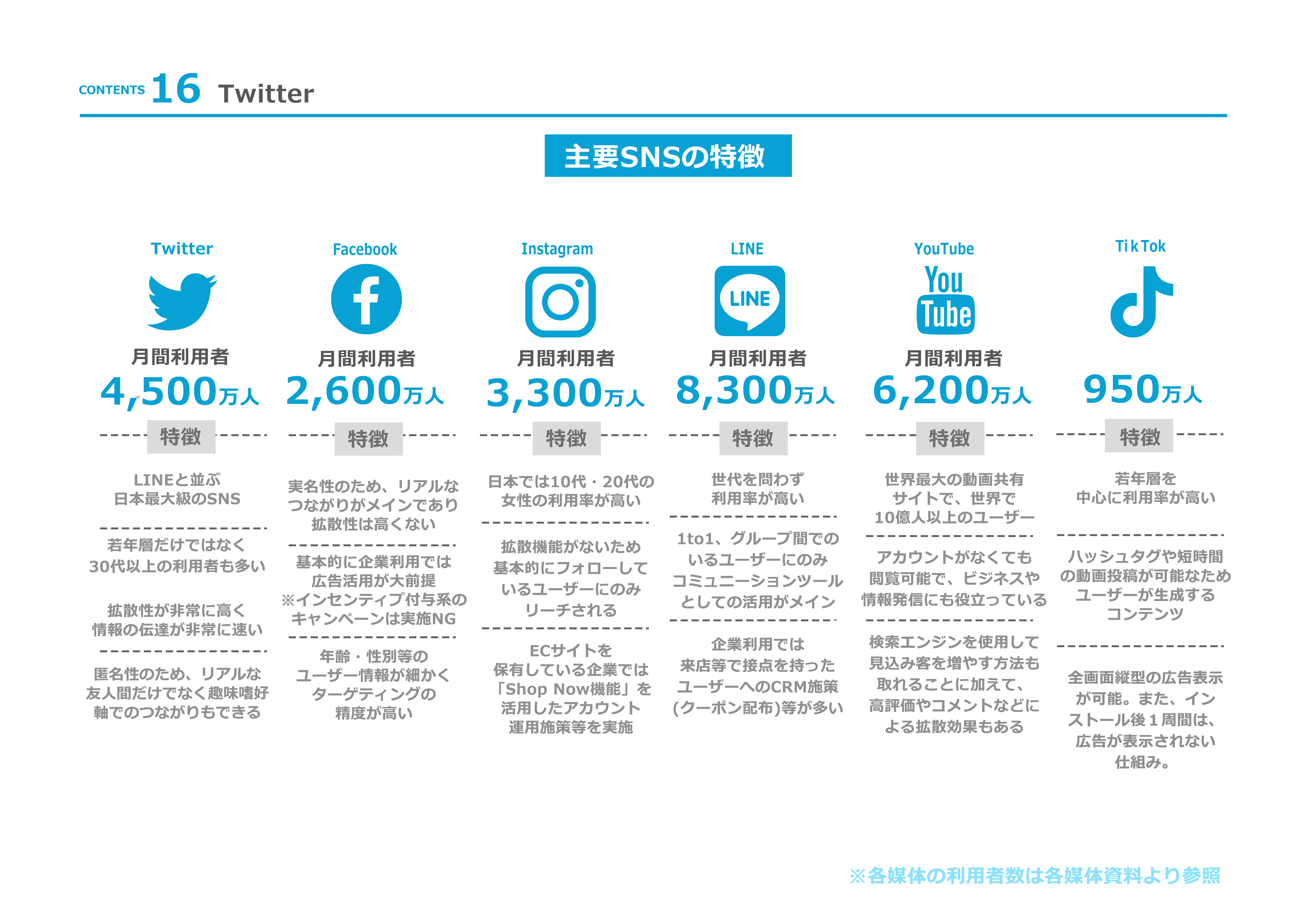 平均 単価 の 出し 方 (97) 사진