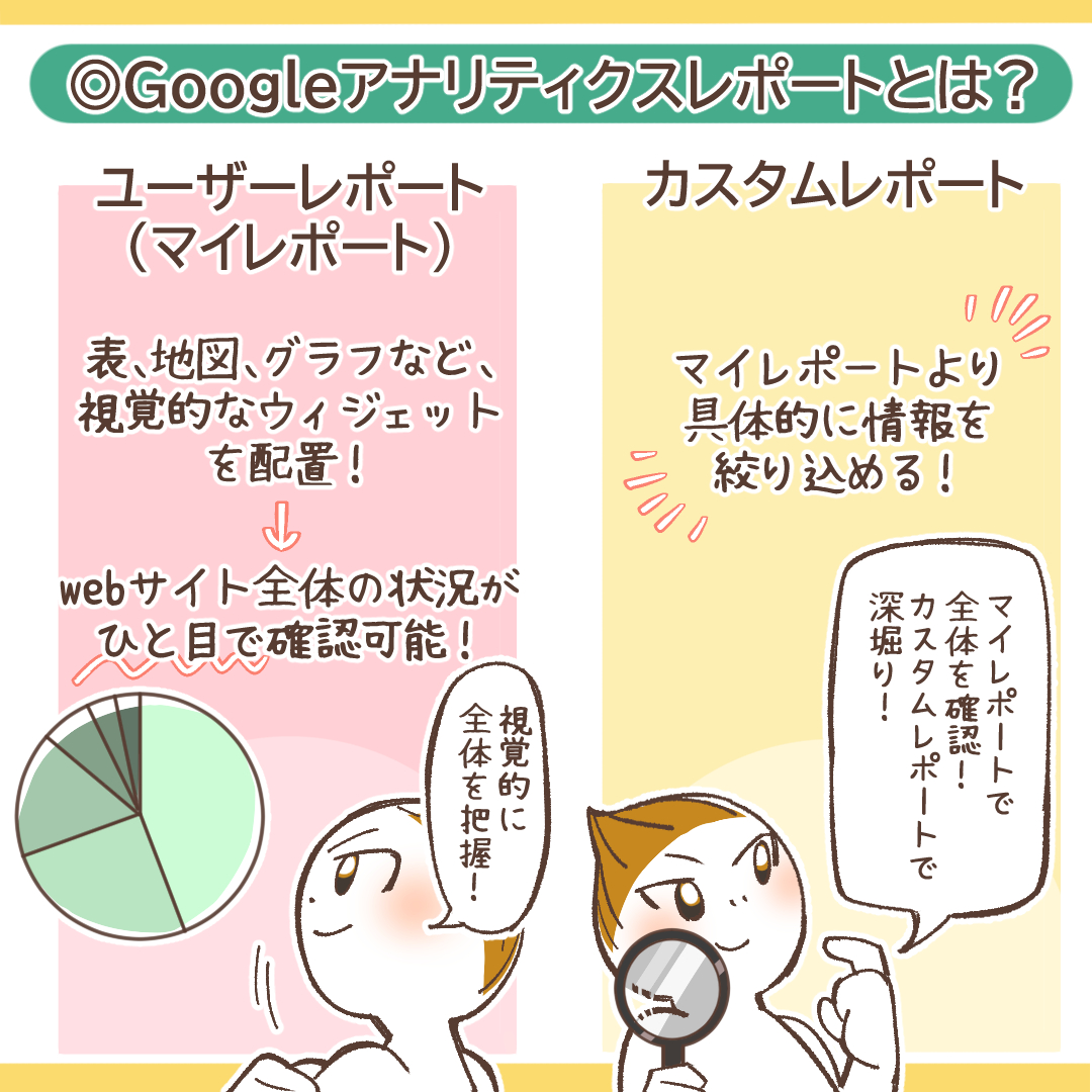 探索レポートのコンセプトイメージ