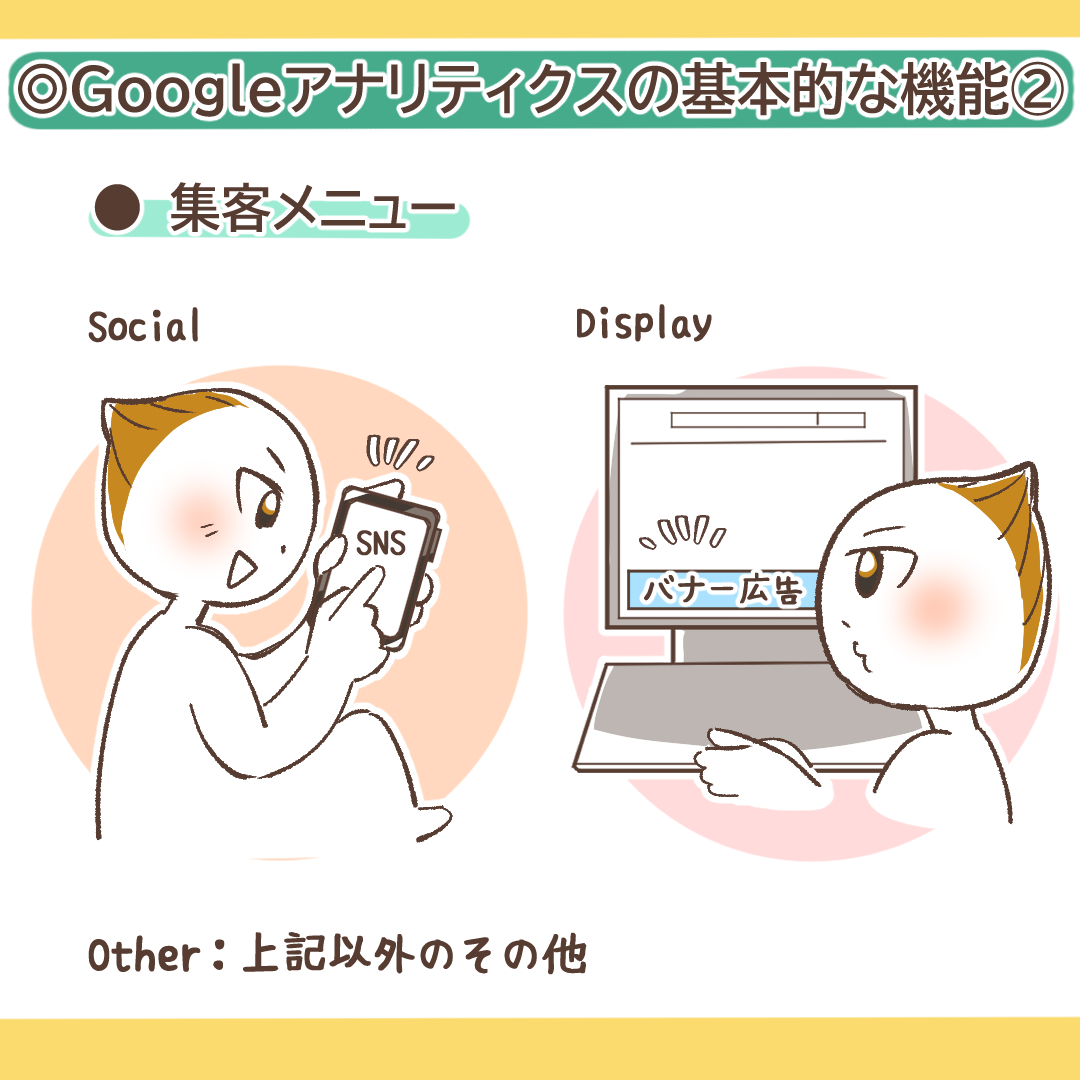 チャネルグループの内訳を示すイメージ