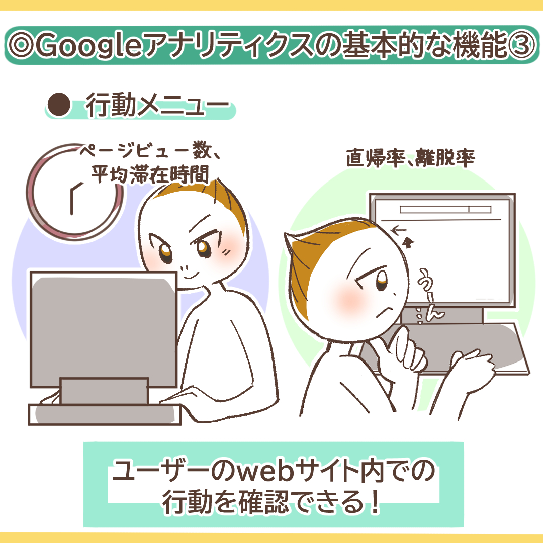 エンゲージメントレポートのイメージ