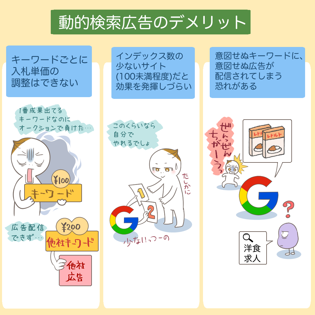 DSAのデメリットをまとめたイラスト