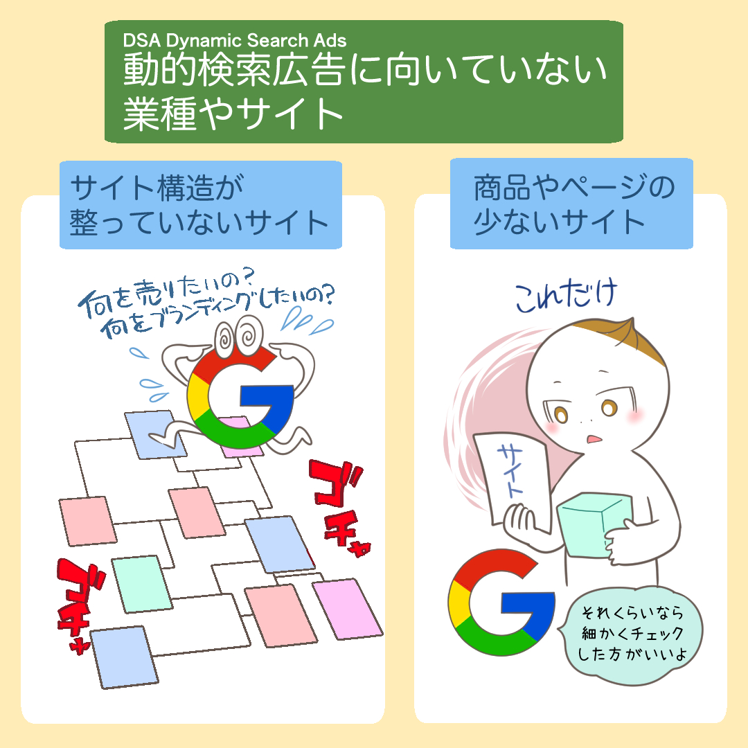 Google動的検索広告(DSA)とは？設定から最適化、応用まで徹底解説