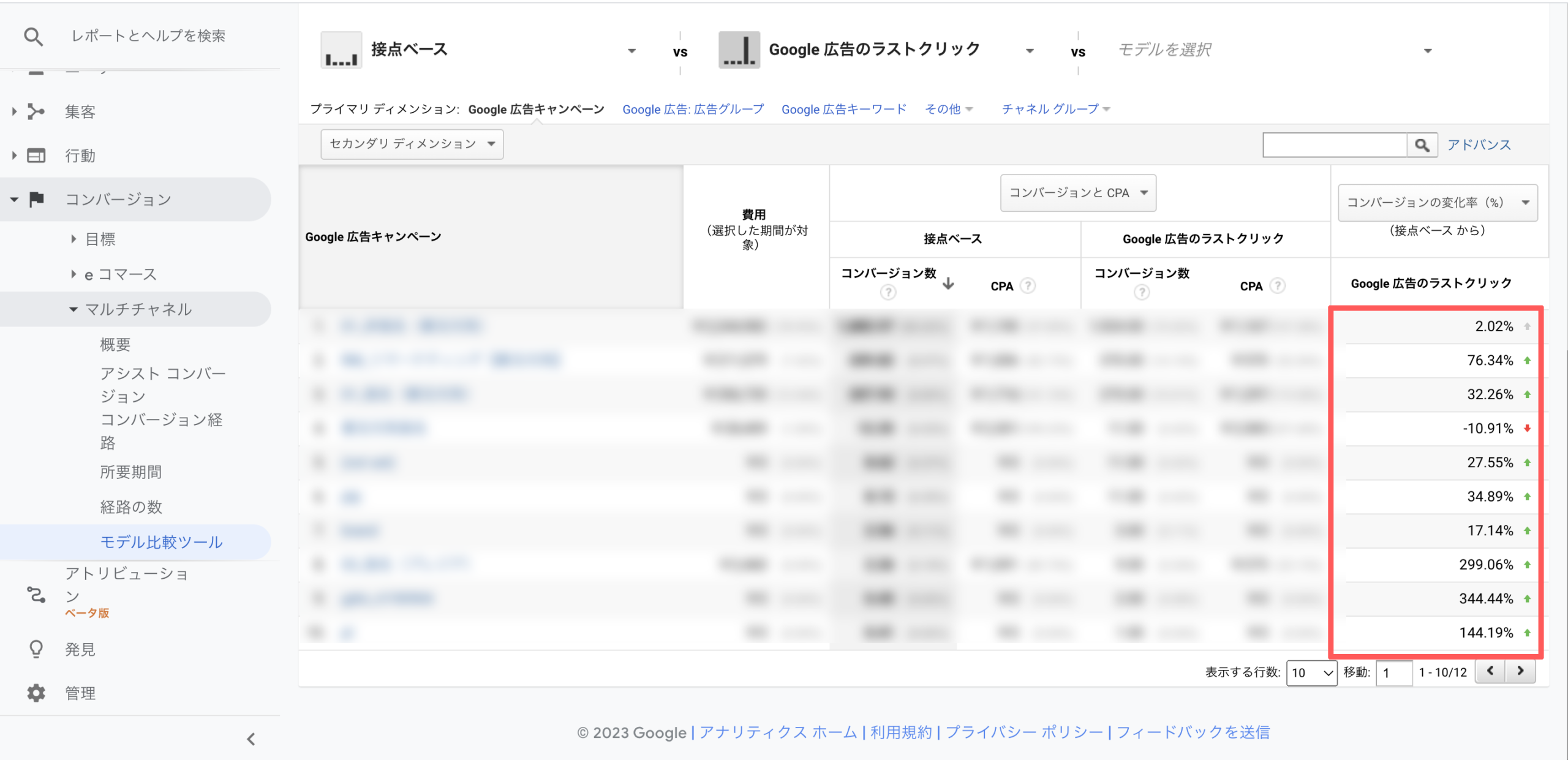 GA4のレポート画面全体