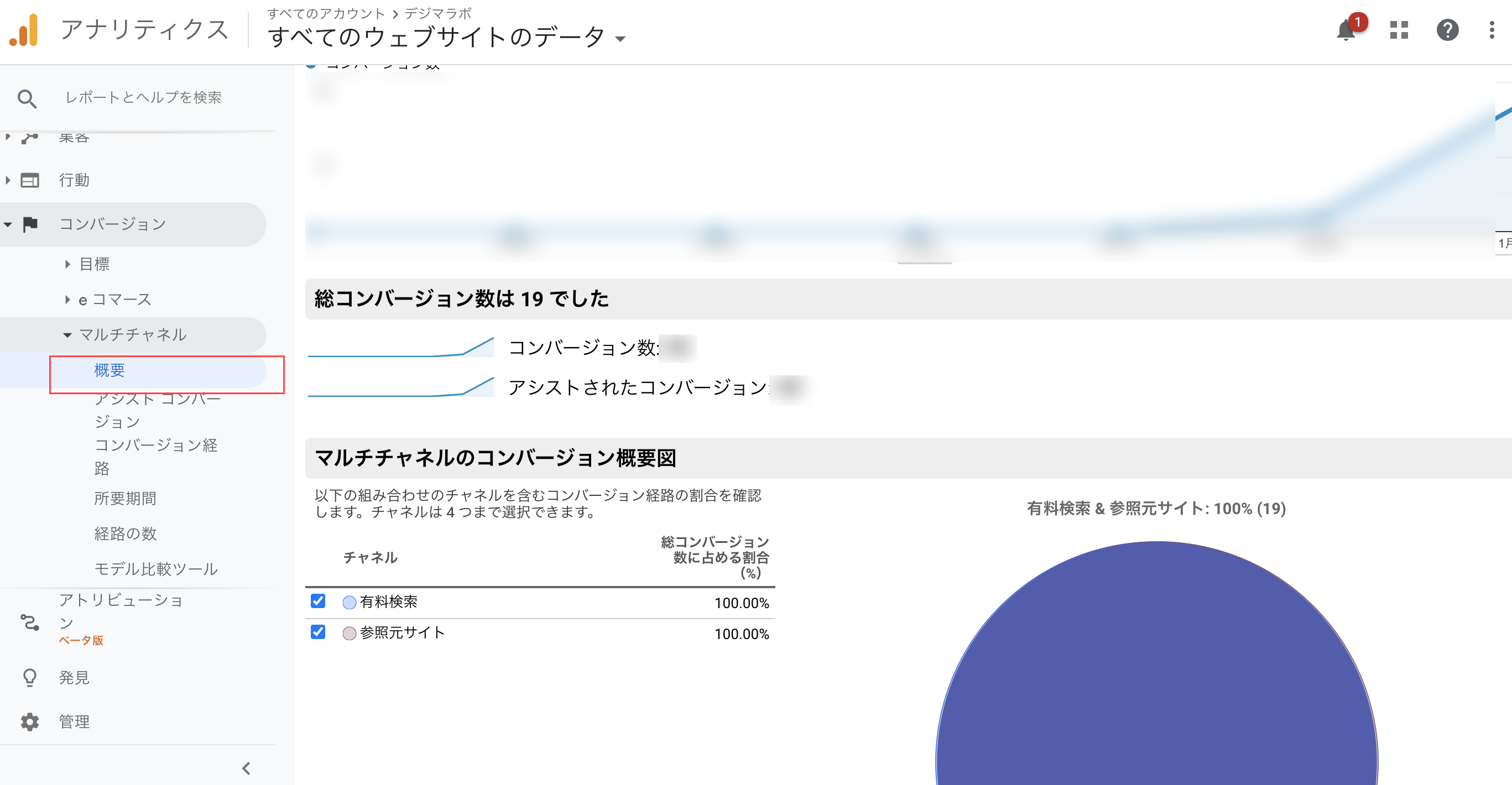 モデル比較レポートの画面キャプチャ