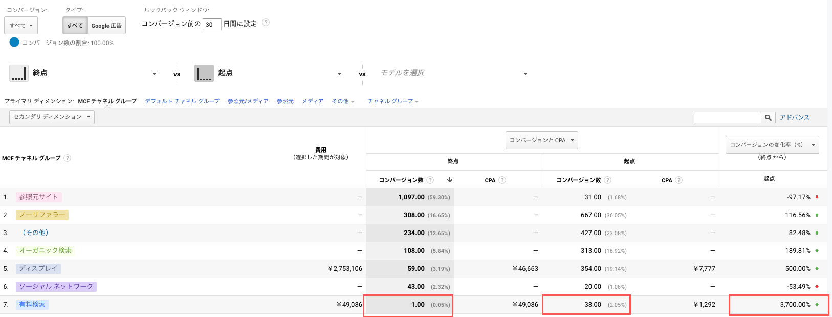 モデル比較ツールの画面キャプチャ2