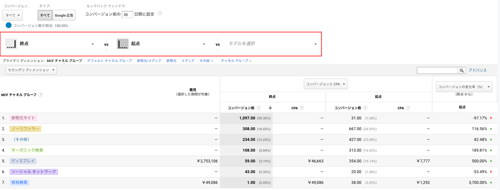 モデル比較ツールの画面キャプチャ1
