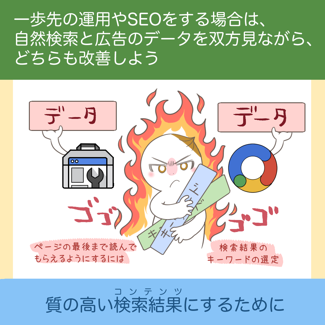 広告（Google広告・Facebook広告）とオーガニックSEOの連携戦略
