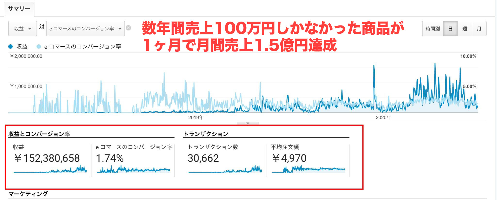 アカウントをリストに追加する手順1