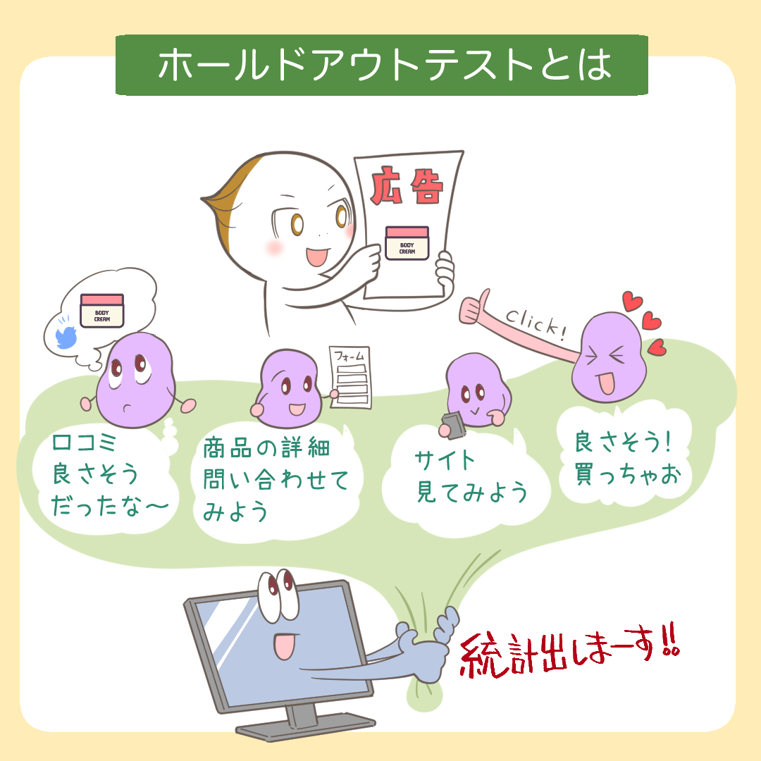 Meta広告 ホールドアウトテストとは?設定方法やコツ、要件を徹底解説! | デジマラボ [Digima Labo] by  NpvaSphere(旧チャンキョメ)