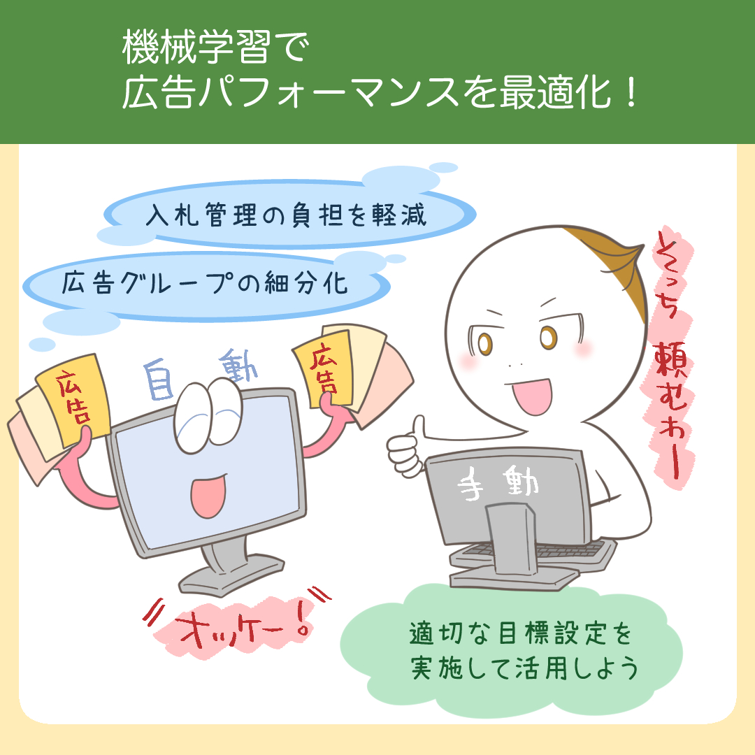 LINE広告の自動入札のまとめを箇条書きで示すイラスト