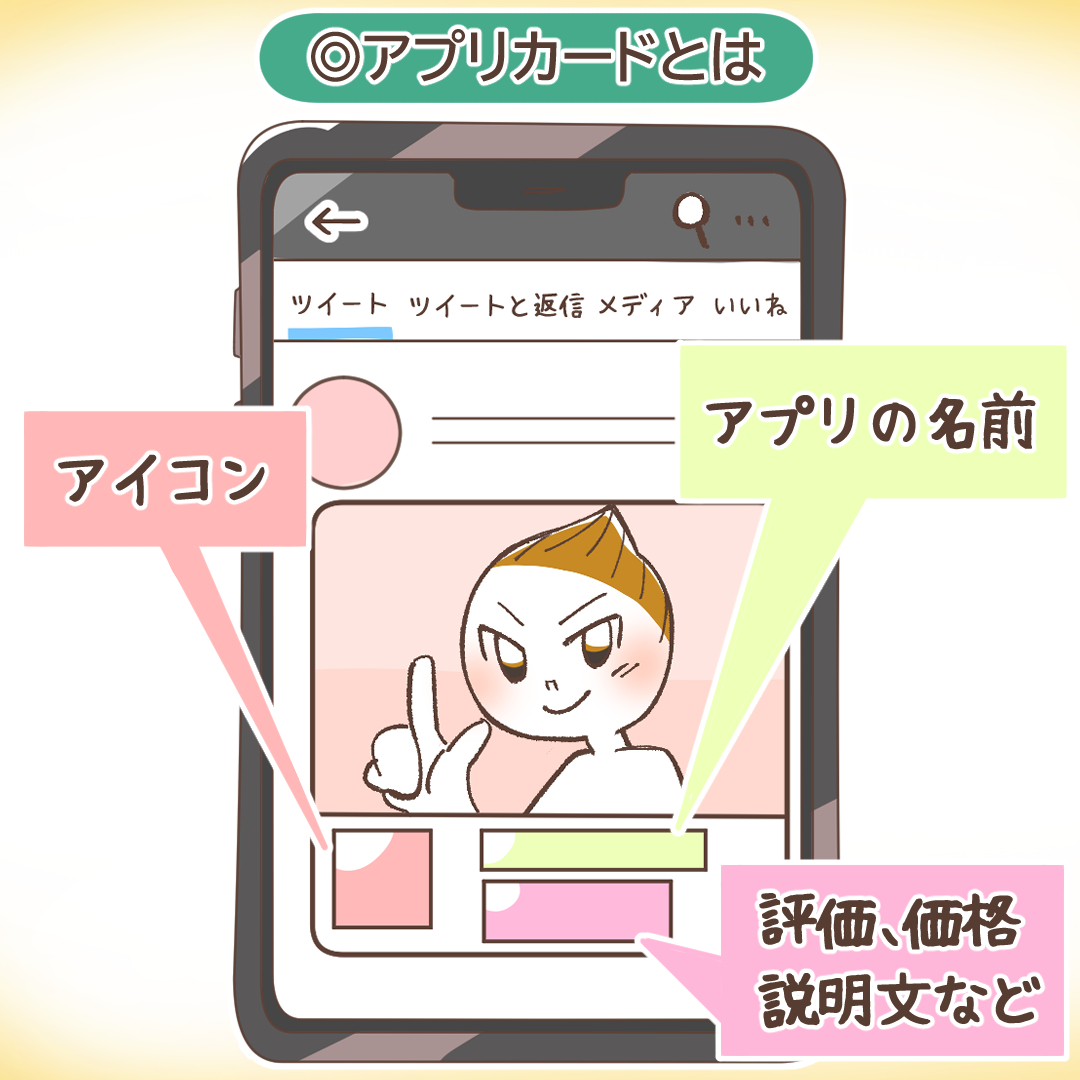 アプリカードの詳細な説明