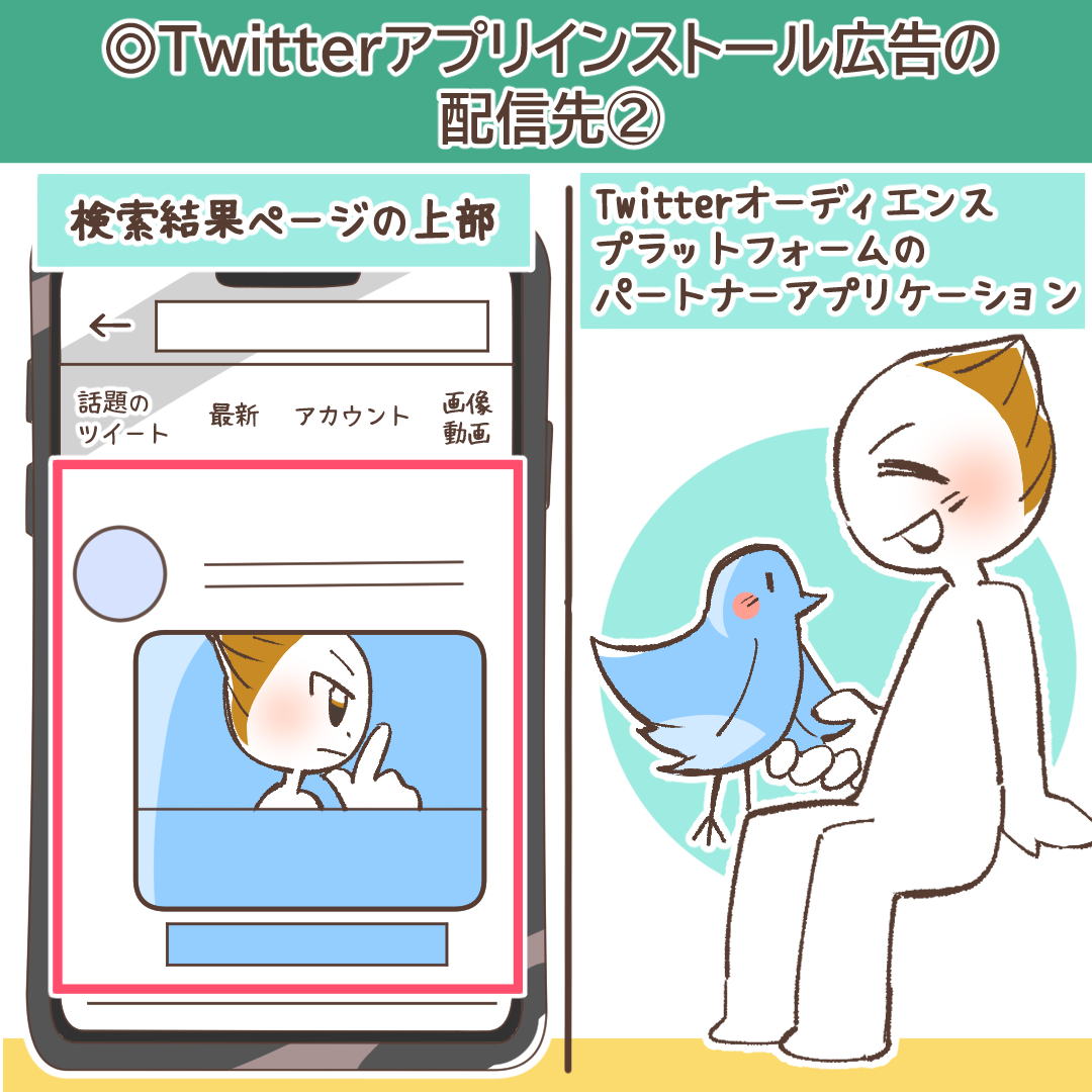 検索結果ページへの配信