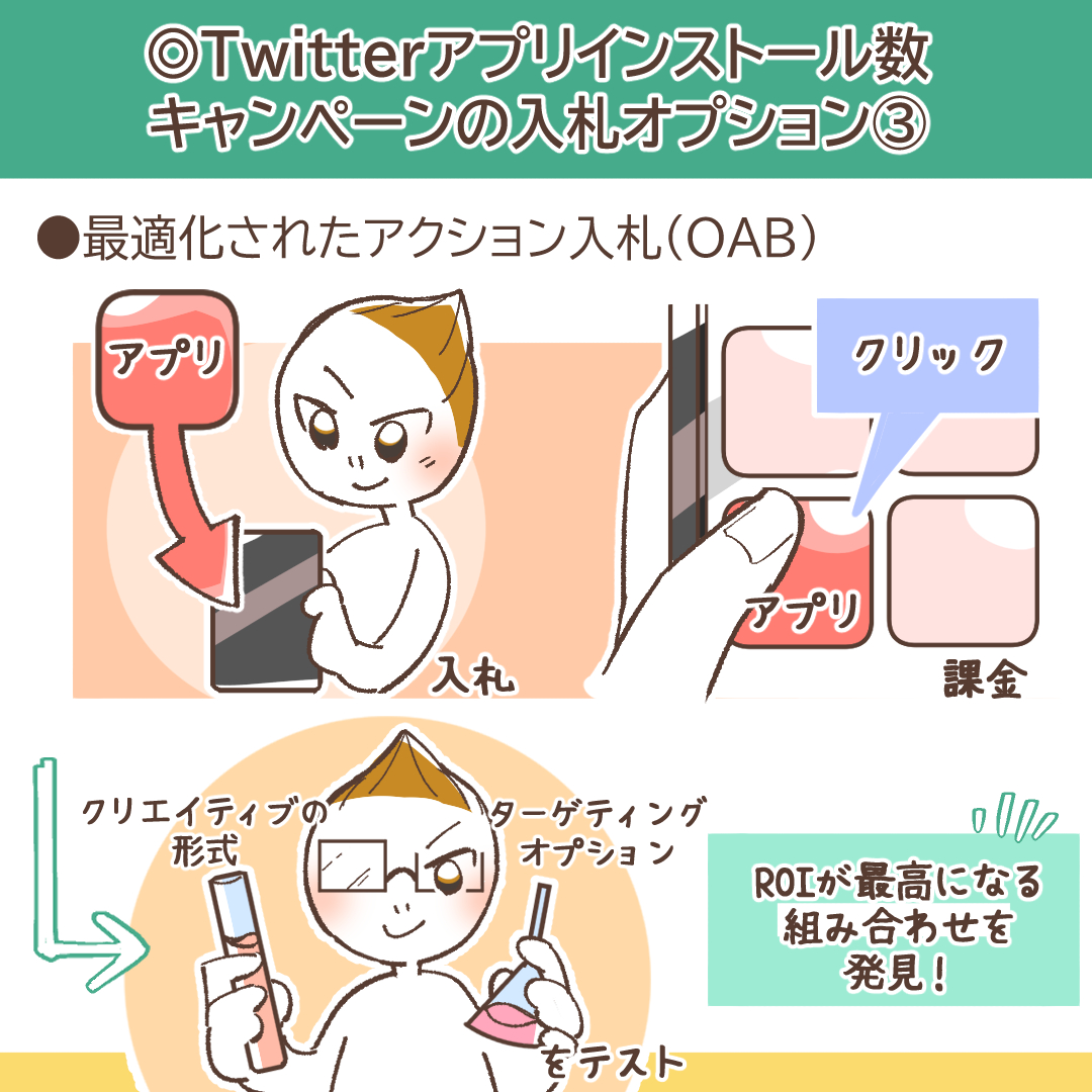 目標コストの概念図