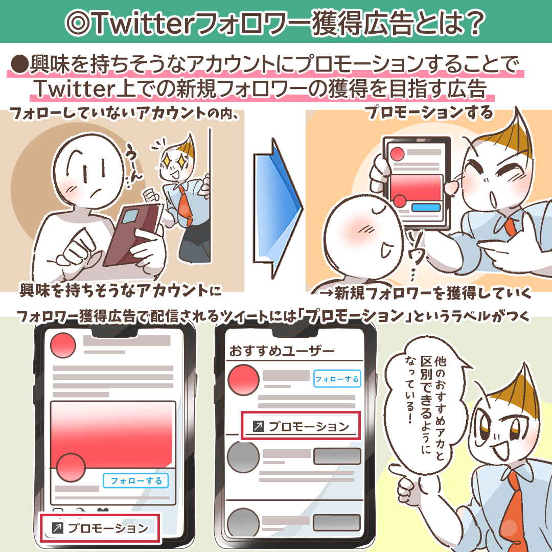 X (旧Twitter) フォロワー獲得広告で新規フォロワーを増やす！設定方法