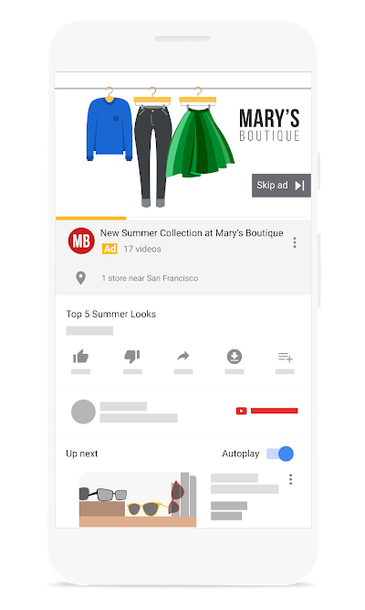 ローカルキャンペーンのYouTube広告表示例