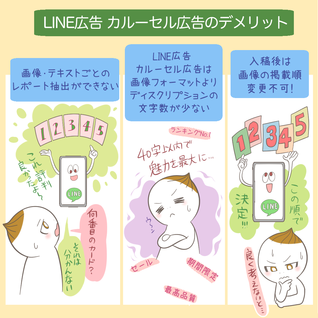 LINEカルーセル広告のデメリットを解説するイラスト