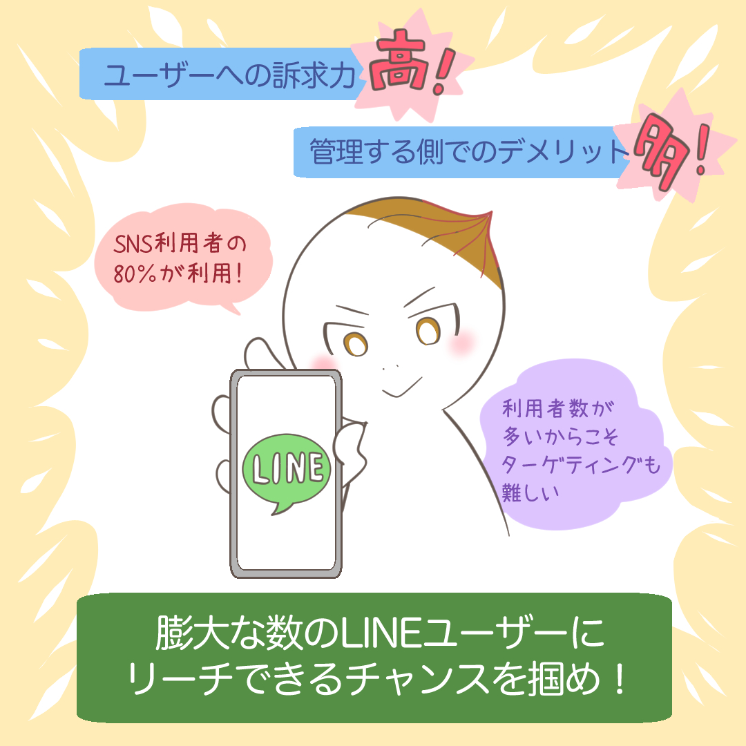 LINEカルーセル広告のまとめを示すイラスト