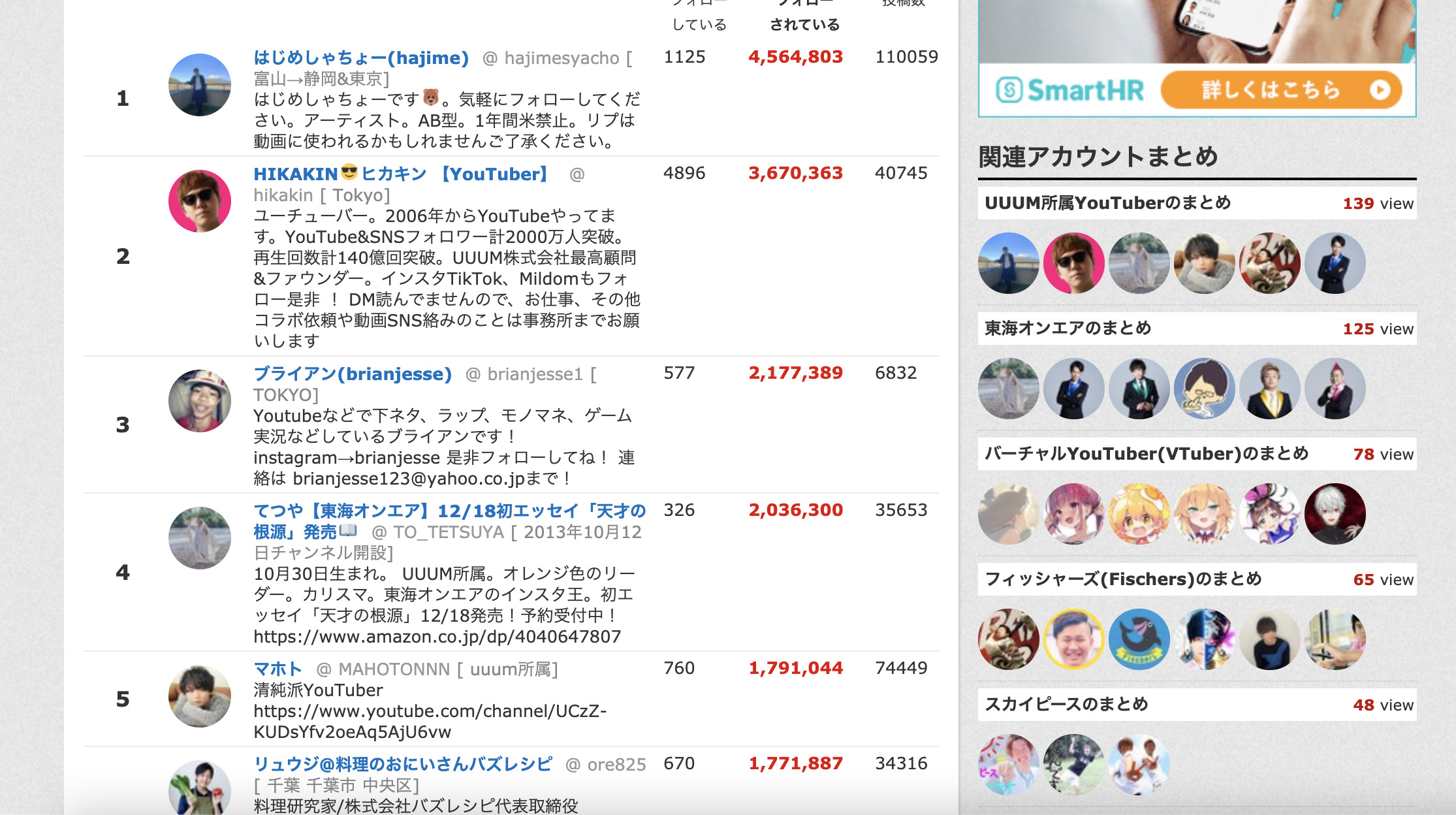 meyouのサービス画面