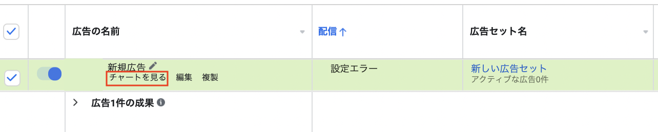 広告マネージャの広告タブ