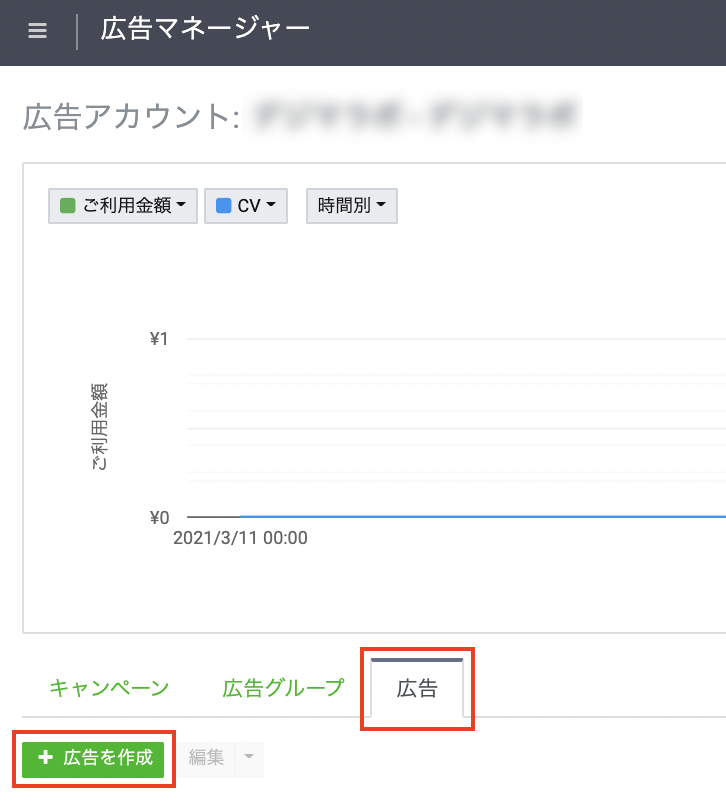 LINE広告マネージャーの広告タブ画面