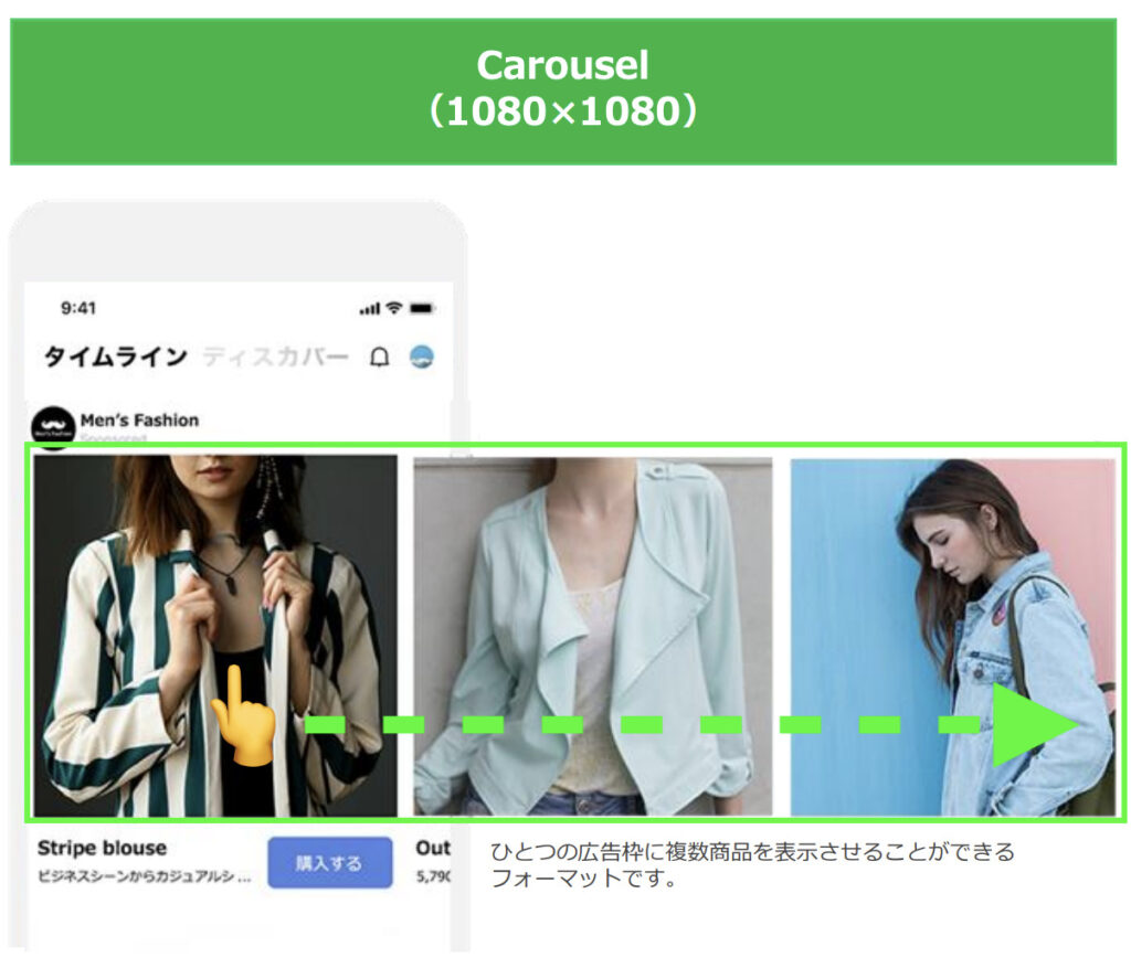 LINEカルーセル広告の配信面イメージ