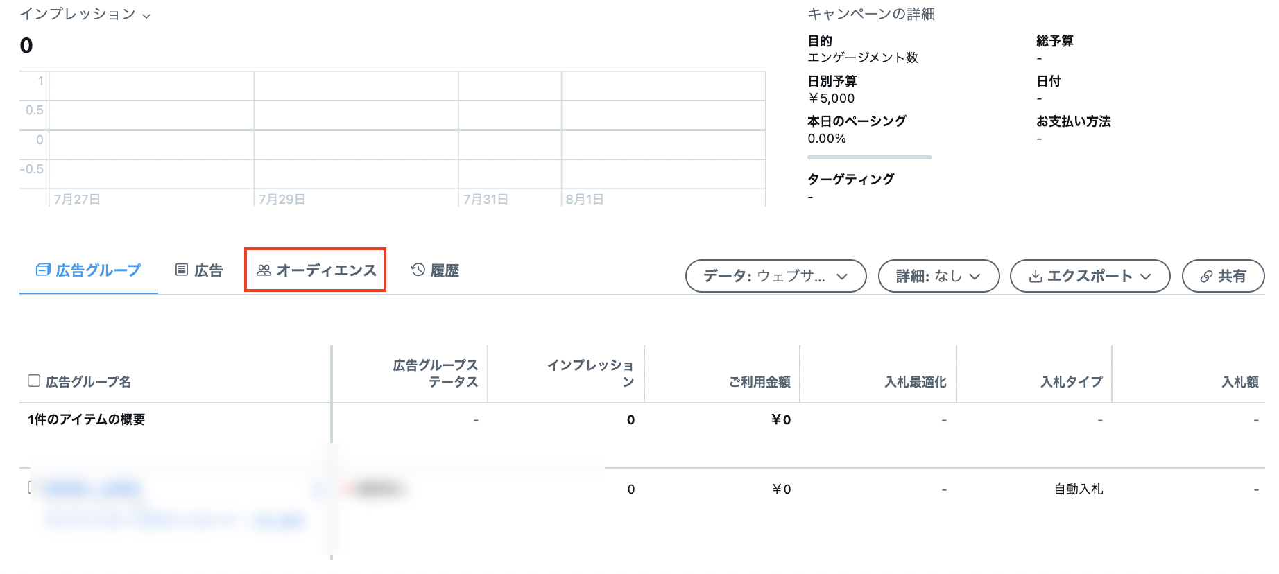 広告キャンペーンの分析画面へのアクセス