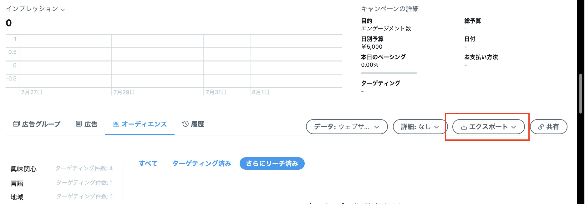 オーディエンス単位での結果表示