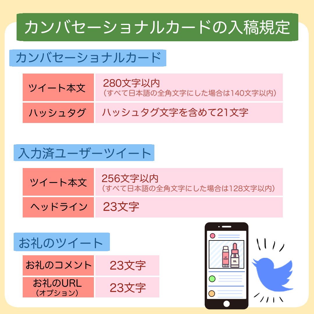 X広告カンバセーションボタンとは？設定方法から費用、成功事例まで徹底解説（旧カンバセーショナルカード） | デジマラボ [Digima Labo]  by NpvaSphere(旧チャンキョメ)