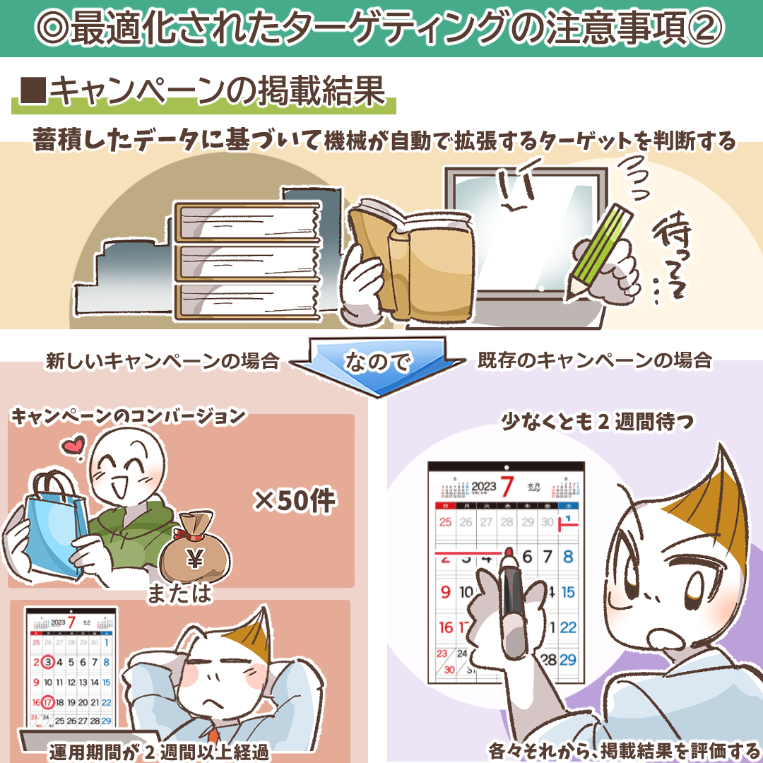 最適化されたターゲティングとは？AIの仕組みからCookieレス時代の活用法まで徹底解説 | デジマラボ [Digima Labo] by  NpvaSphere(旧チャンキョメ)