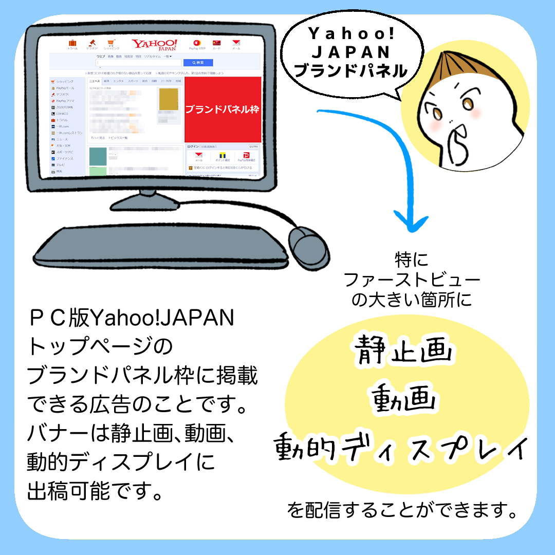 Yahoo!ブランドパネル広告の概要