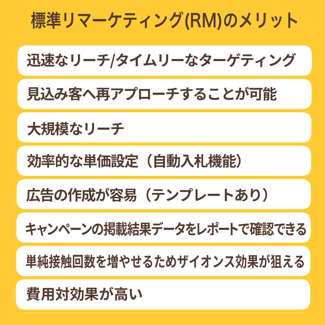 リマーケティングのメリットを示すイラスト