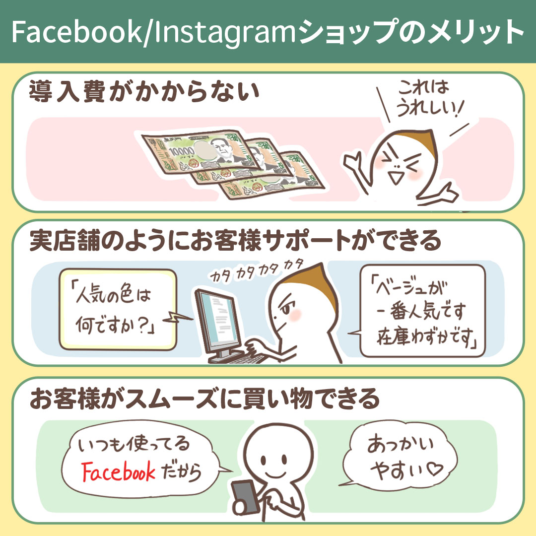 Facebook SHOPとは何ですか？