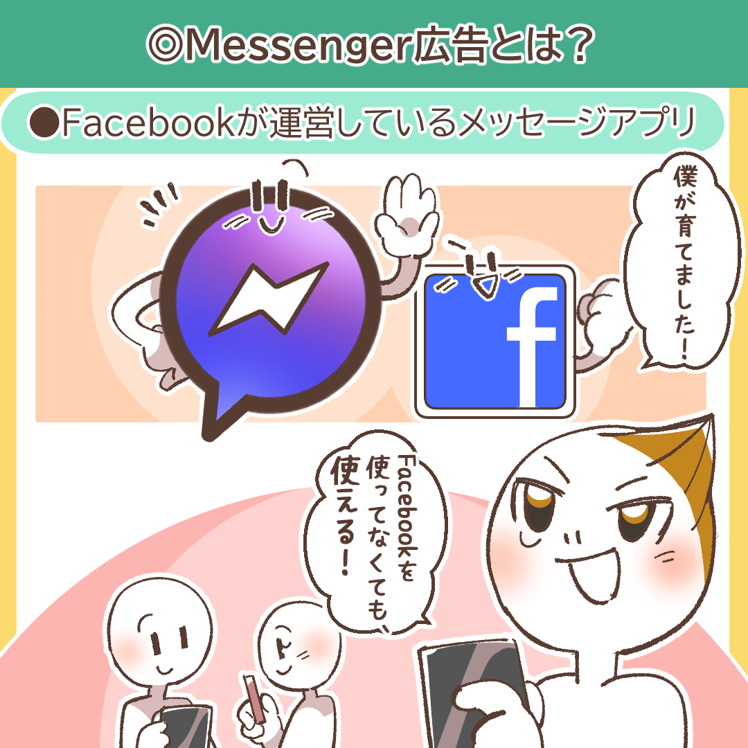 Messenger広告とは