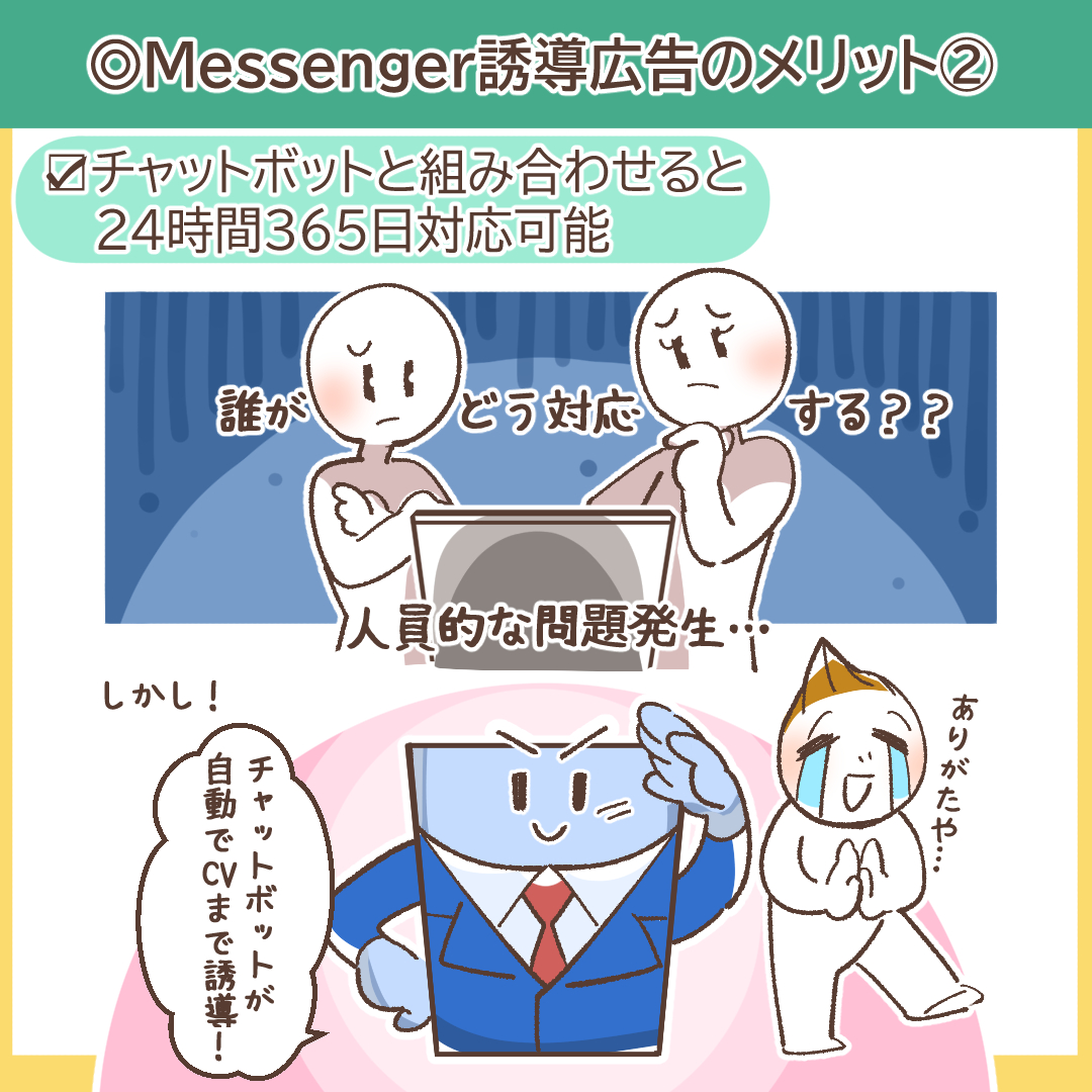 Messenger広告のメリット2
