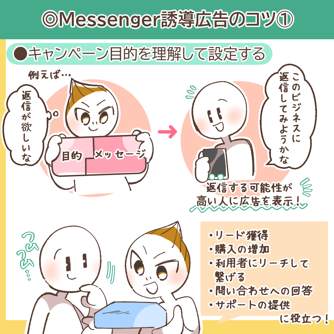 Messenger広告のコツ