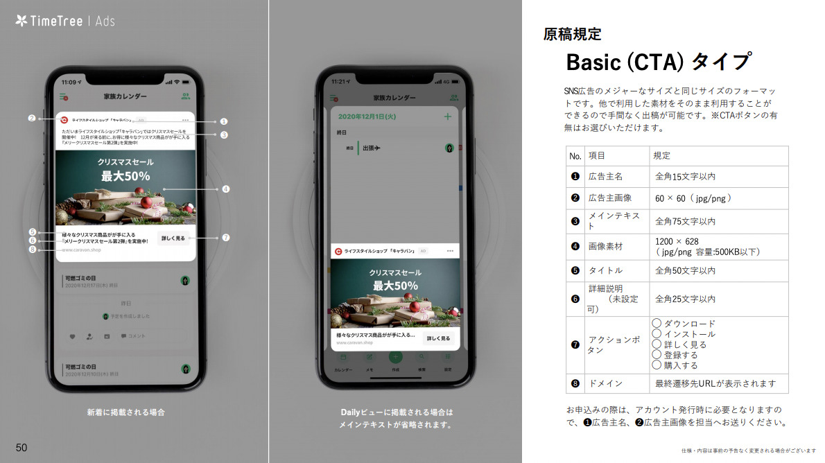 Basic (CTA) タイプの広告フォーマット例