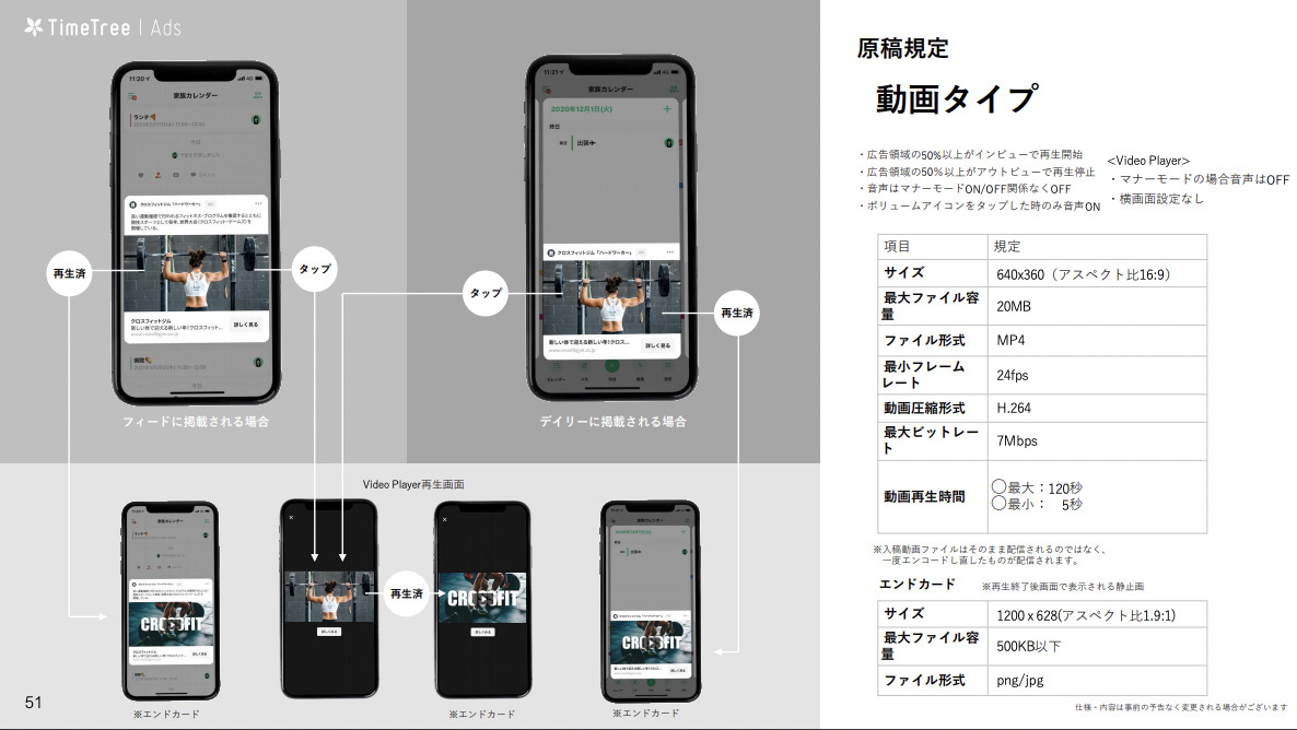 動画タイプの広告フォーマット例